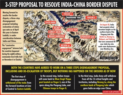 भारत और चीन सीमा विवाद सुलझाने को 3 चरणों में सैनिक हटाएंगे