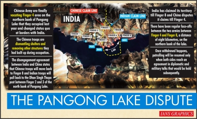 पैंगोंग झील के फिंगर 4 क्षेत्र को खाली कर रही चीनी सेना