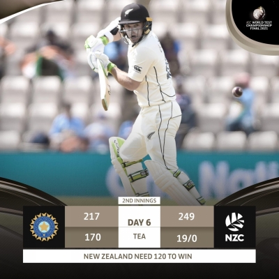 डब्ल्यूटीसी फाइनल (टी रिपोर्ट) : न्यूजीलैंड ने बिना विकेट खोए बनाए 19 रन (लीड-2)